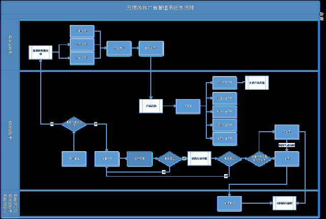 无锡广告公司_无锡广告公司排行榜_无锡广告公司招聘