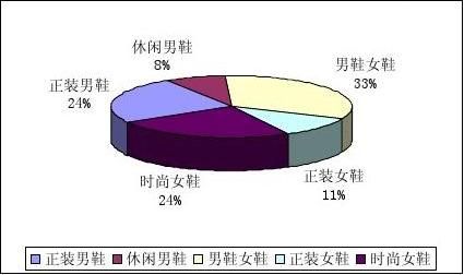 送货单加个_送货单加盖公章有效吗_送货单加什么可以变为欠款