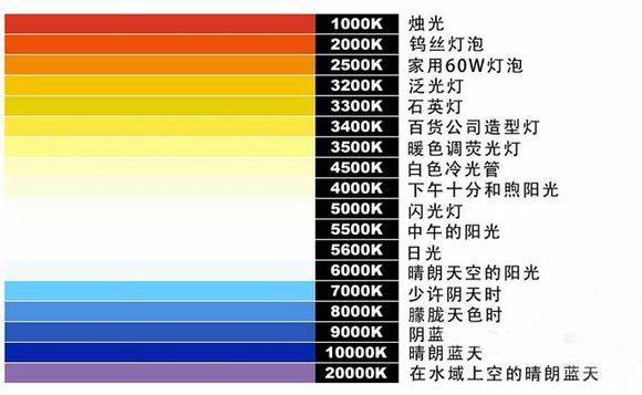 灯箱软膜价格是多少钱一平方_软膜灯箱_灯箱软膜是什么材质