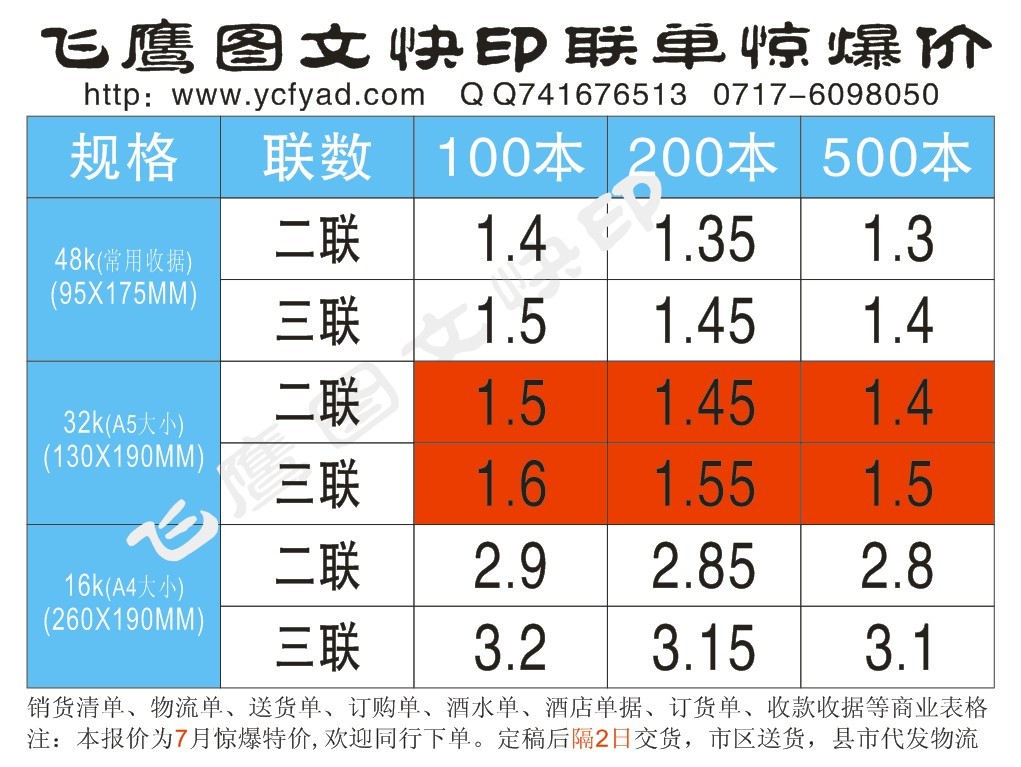 送货单加工_外发加工送货单_加工送货单模板