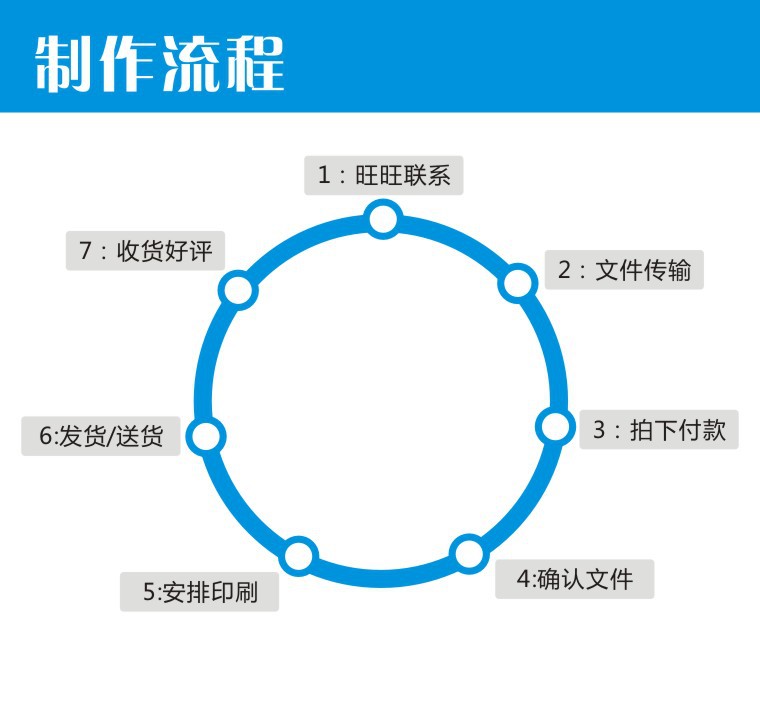 宣传单印刷-详细页面-08